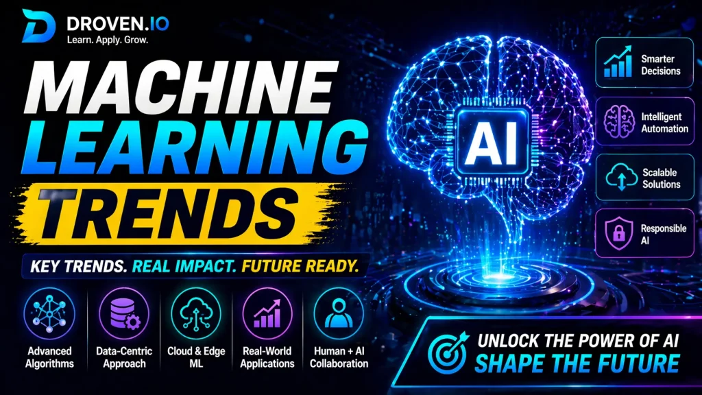 droven.io machine learning trends