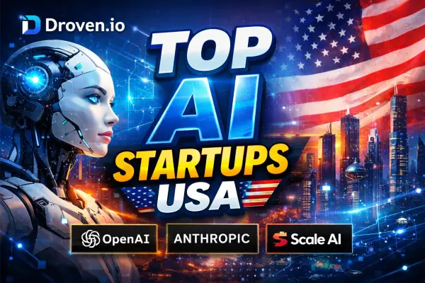 droven io ai automation tools