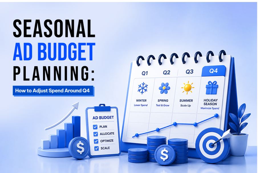 Ad Budget